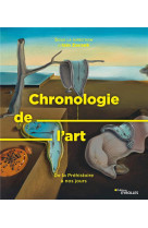Chronologie de l'art - de la prehistoire a nos jours